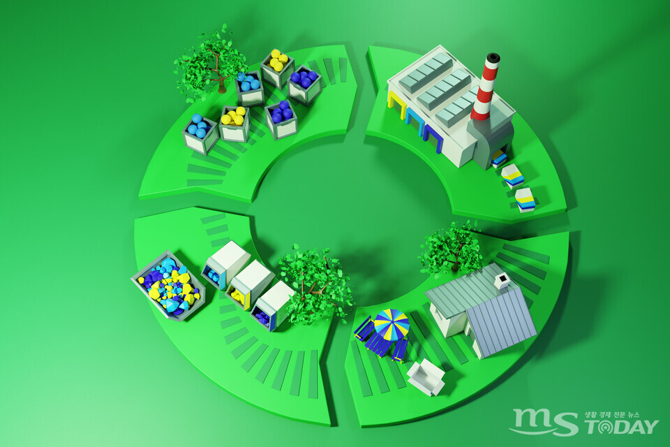 자원 절약과 재활용을 통해 지속가능성을 추구하는 친환경 모델 '순환경제'. (사진=셔터스톡)