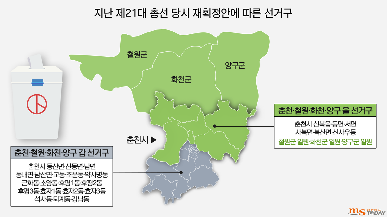제21대 총선 당시 대표적인 기형 선거구인 춘천·철원·화천·양구을 선거구. (그래픽=MS투데이 DB)