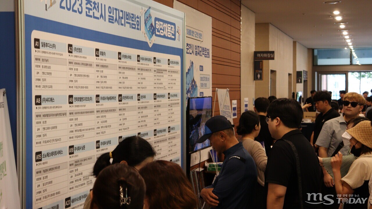 지난 7월 '춘천시 일자리박람회'에서 구직자들이 채용 공고 게시판을 보고 있다. (사진=MS투데이 DB)