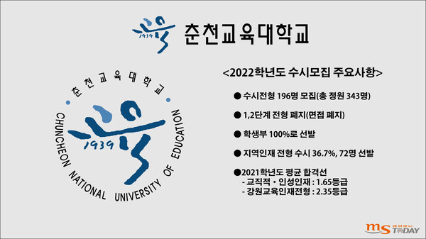 춘천교육대학교 2022학년도 수시모집 주요사항 (그래픽=남주현 기자)