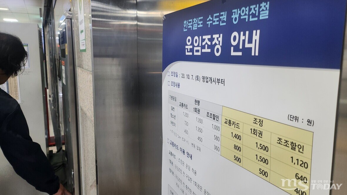경춘선 남춘천역에 지하철 기본요금 인상 안내문이 붙어 있다. (사진=진광찬 기자)