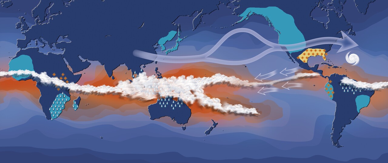 동태평양의 수온이 비정상적으로 오르는 엘니뇨 현상이 지난겨울 국내 강수량 증가의 주 원인으로 지목된다. (사진=클립아트코리아)